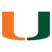 Hurricanes