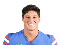 Caleb Rillos