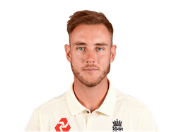 Stuart Broad