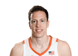 David Skara