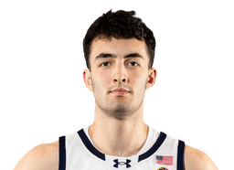 Logan Imes