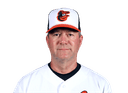 Roger McDowell