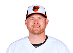 Mark Trumbo