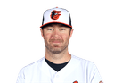 Chris Tillman