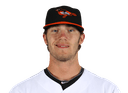 Brandon Erbe