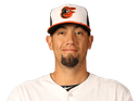 Dane De La Rosa