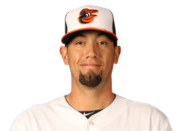 Dane De La Rosa