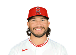 Yolmer Sanchez