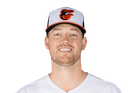 Kyle Bradish