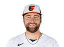 Colton Cowser