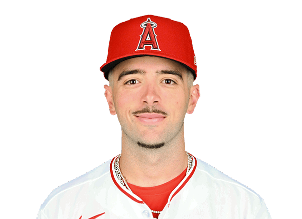 Zach Neto