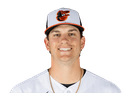 Coby Mayo