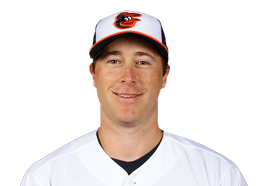 Lew Ford