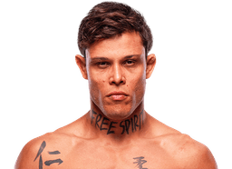 Caio Borralho