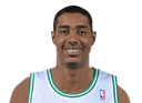 Fab Melo