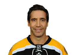 Max Talbot