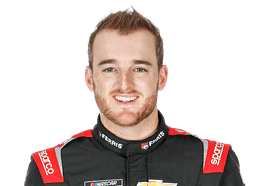 Ty Dillon