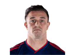 Xherdan Shaqiri