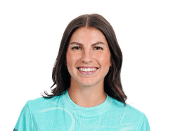 Izzy Rodriguez