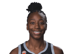 Jewell Loyd