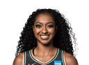 DiDi Richards
