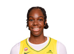 Dominique Malonga