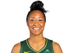 Briann January