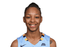 Allazia Blockton