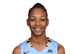Allazia Blockton