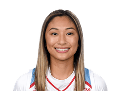 Raizel Guinto