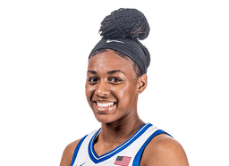 Imani Lewis