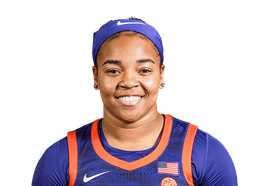 Dayshanette Harris