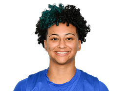 Kyla McMakin