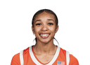 Alaina Rice