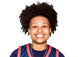 Iyanna Warren