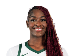 Kyla Abraham