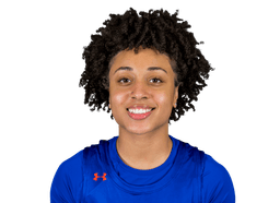 Nya Threatt