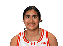 Leena Patibandla