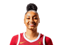 JuJu Watkins