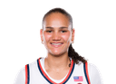 Camdyn Nelson