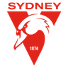 Sydney Swans