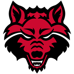 Red Wolves