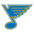 Blues