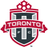 Toronto FC II