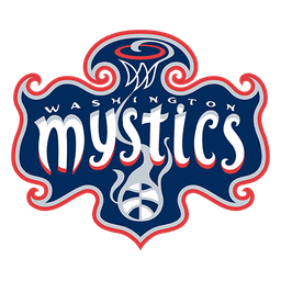 Mystics
