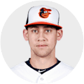 Erick Salcedo