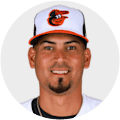 Luis González