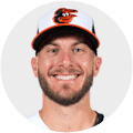 Kyle Dowdy