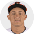 Juan Nunez