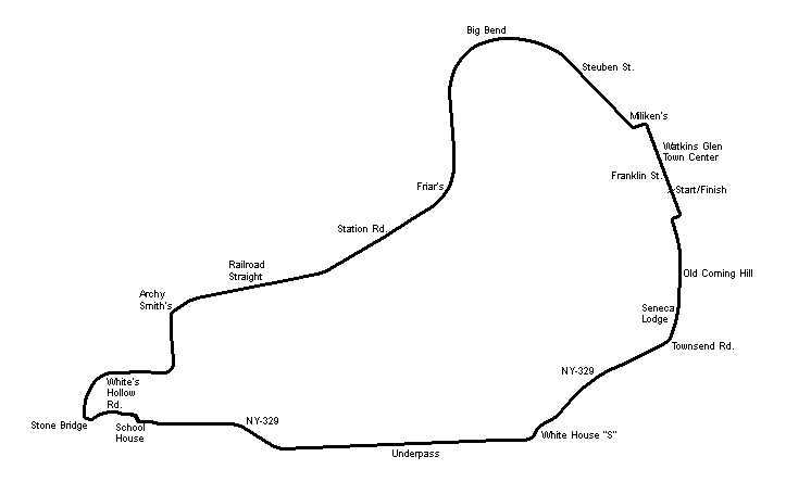 NASCAR Xfinity Series at Watkins Glen